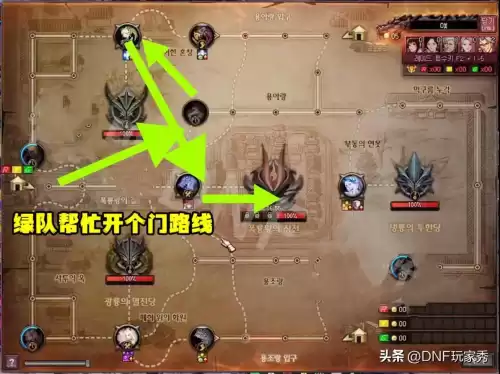 dnf攻坚队伍怎么打开　的攻坚队伍-第4张