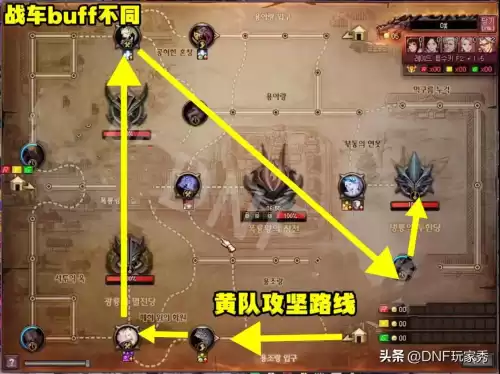 dnf攻坚队伍怎么打开　的攻坚队伍-第3张