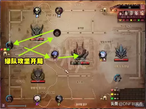 dnf攻坚队伍怎么打开　的攻坚队伍-第5张