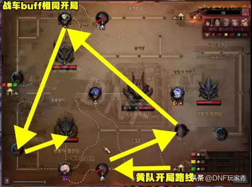 dnf攻坚队伍怎么打开　的攻坚队伍-第7张