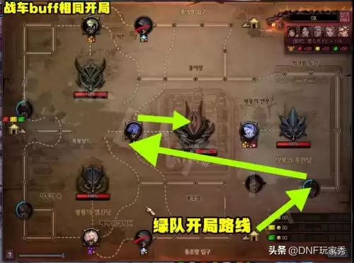 dnf攻坚队伍怎么打开　的攻坚队伍-第8张