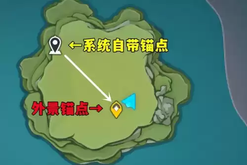 原神怎么提高耐力上限　最有效的耐力训练-第1张
