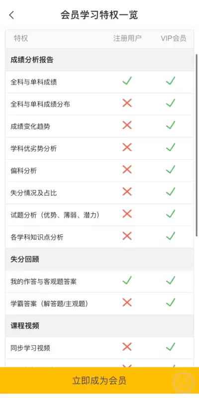 好分数家长版查成绩怎么查不到　查成绩的平台小学-第2张