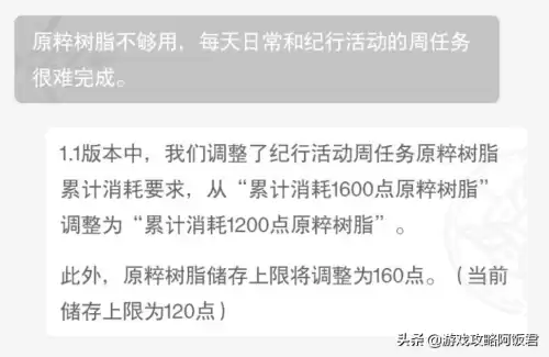 原神几分钟回一点体力　原神几分钟恢复一点体力-第1张