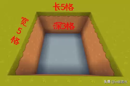 迷你世界如何制作伸缩门　迷你世界里面的伸缩门怎么做-第2张