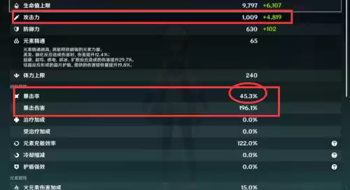 原神面板如何计算　面板伤害怎么计算-第1张