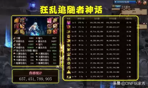 dnf剑魂收集箱应该用哪套　DNF剑魂-第7张