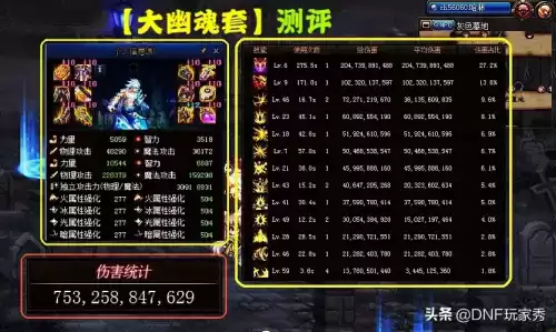 dnf剑魂收集箱应该用哪套　DNF剑魂-第5张
