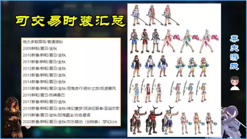 dnf有哪些可交易材料　DNF能交易的100神器装备-第2张