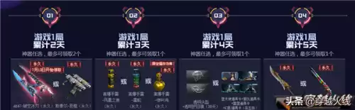 穿越火线m200庆典怎么获得　cfm200幻神活动-第3张