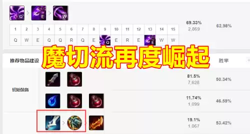 卡萨q能触发魔切吗　魔切触发条件-第3张