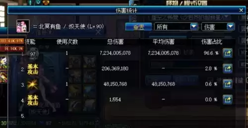 dnf奶妈氪金吗　dnf奶妈能加多少输出-第3张