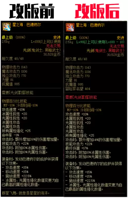 dnf100版本鬼剑士毕业武器　鬼剑士100级武器排行-第10张