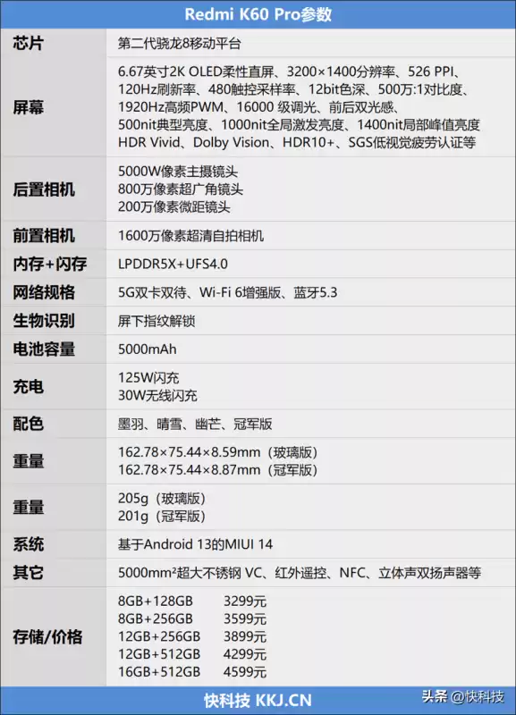 小米原神是怎么充的　原神需要充值吗-第2张