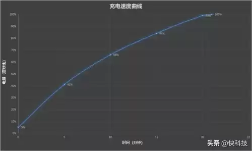 小米原神是怎么充的　原神需要充值吗-第45张