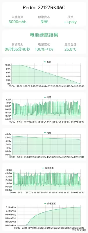 小米原神是怎么充的　原神需要充值吗-第46张