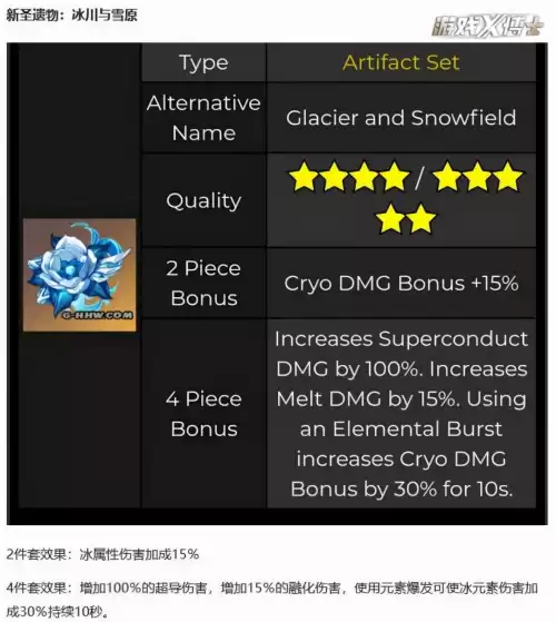 原神如何突破锁国　原神解锁了几个国家-第19张