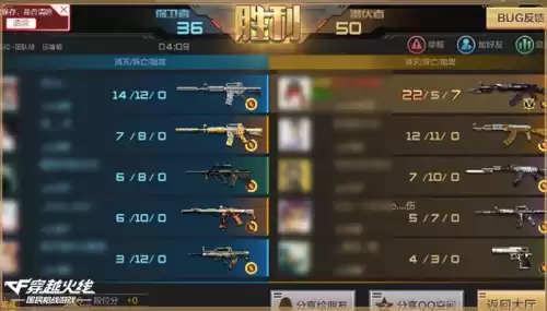 穿越火线巅峰排位赛在哪里　穿越火线排位等级-第8张