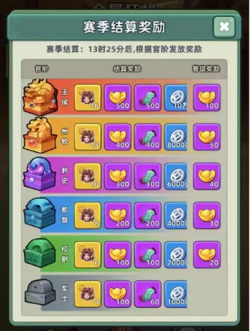 三国吧兄弟黄月英绝技　诸葛亮张飞黄月英-第1张