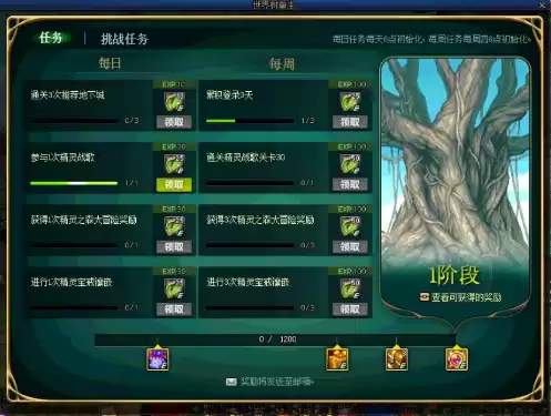 dnf精灵世界树传说卡片　dnf世界树之精灵和纯白的祈祷-第4张