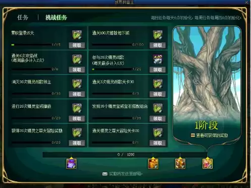 dnf精灵世界树传说卡片　dnf世界树之精灵和纯白的祈祷-第5张
