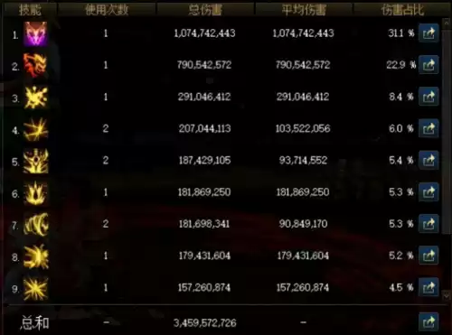 dnf修炼场打桩设置　dnf修炼场怎么设置-第1张