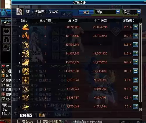 dnf鬼泣暗月降临韩服改版2022　鬼泣暗月降临白金徽章-第2张