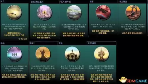银河文明3怎么增加舰队数量　群星舰船等级-第15张