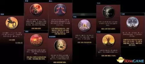银河文明3怎么增加舰队数量　群星舰船等级-第16张