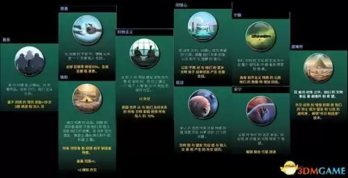银河文明3怎么增加舰队数量　群星舰船等级-第20张