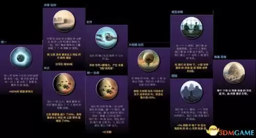 银河文明3怎么增加舰队数量　群星舰船等级-第22张