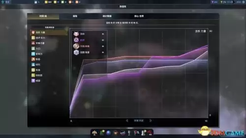 银河文明3怎么增加舰队数量　群星舰船等级-第50张