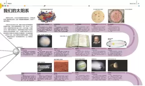 dk百科是什么意思　Dk百科全书劝你别买-第10张