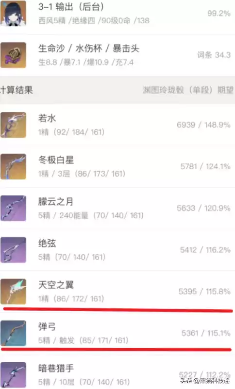 原神弹弓值得练吗　弹弓神警3-第5张