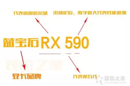 dnf显卡是独立的还是集成的　dnf需要独立显卡吗-第7张