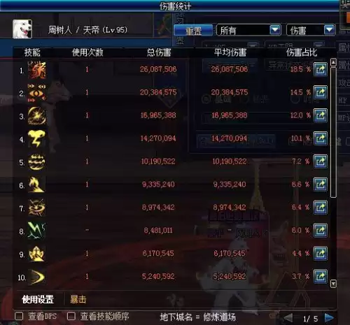 阿修罗通用技能哪些必须满　dnf阿修罗技能加点图-第2张
