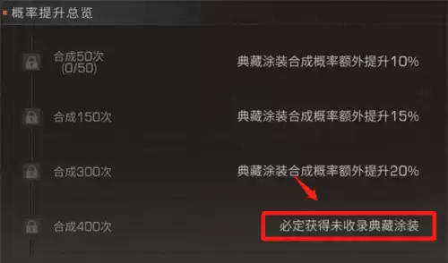 明日之后什么时候抽配方半价　明日之后2023年有半价活动吗-第1张