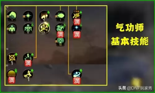 dnf气功PK　男气功PK视频-第5张