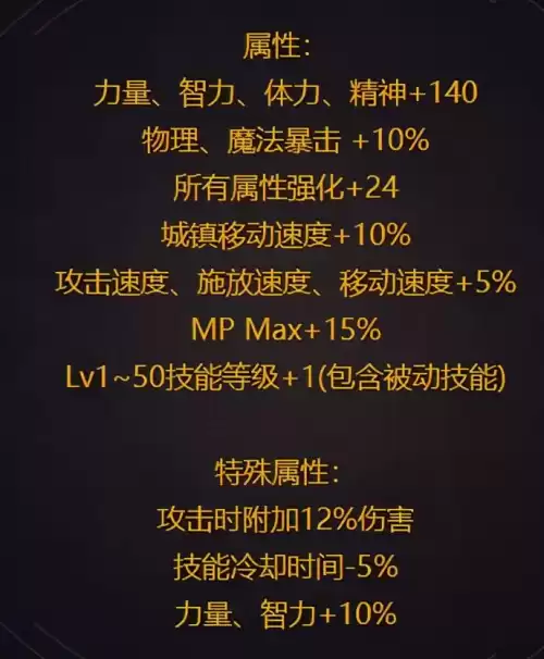 dnf春节套装什么时候出　dnf2021春节套上架时间-第8张