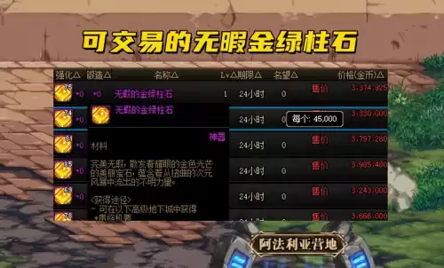 寂静城勇士门票多少钱　dnf寂静城-第4张