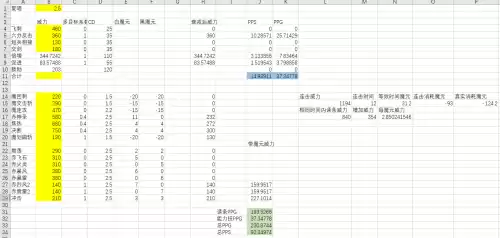 ff14黑魔法师怎么不断天语　ff14黑魔职业任务-第3张