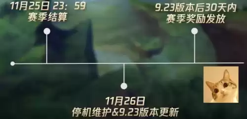 lols9赛季封号有奖励吗　取消赛季奖励-第1张