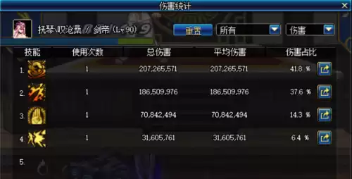 dnfbuff换装机制详解　dnf剑魂buff换装2019-第3张