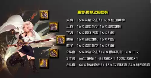dnf剑宗堆什么属性强化　剑宗100级走什么属强-第3张