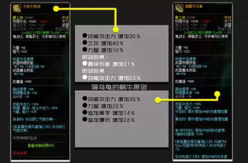 dnf剑宗堆什么属性强化　剑宗100级走什么属强-第12张