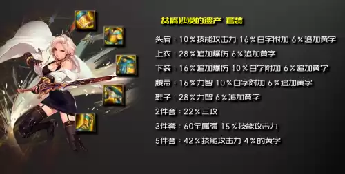 dnf剑宗堆什么属性强化　剑宗100级走什么属强-第18张