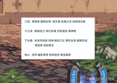 地下城100版本职业　地下城与勇士100级版本-第7张