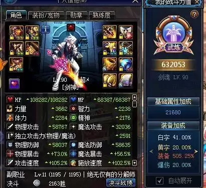 剑魂地下城与勇士　2023地下城与勇士现状-第1张