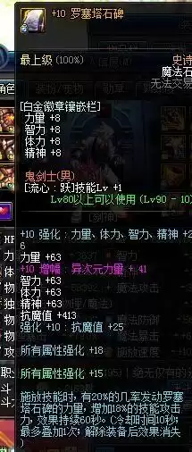 剑魂地下城与勇士　2023地下城与勇士现状-第11张