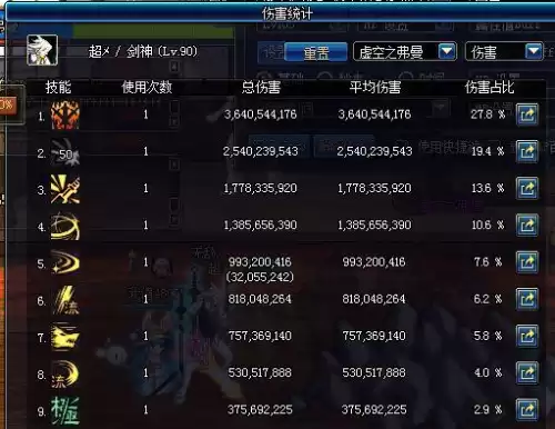 剑魂地下城与勇士　2023地下城与勇士现状-第27张